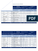FCAD - MIQHSE - Descriptif Détaillé Des Programmes de Formation (2019-2023)
