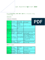 Phase 1 100- 200 -400 Μ γενικη προετοιμασια 2019-2020