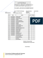 Nilai Kulap A.docx