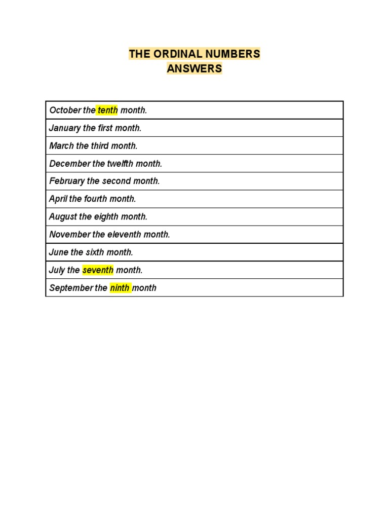 Understanding Ordinal Numbers and Listening Practice | PDF | Art | Classics