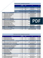 ESTRUCTURA-DE-PUESTOS-MSP.pdf