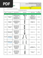 Meril Brochure | PDF