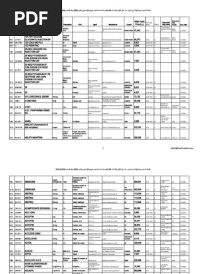 Webmarketed1103 Pdf Pharmacology Pharmaceutical Industry