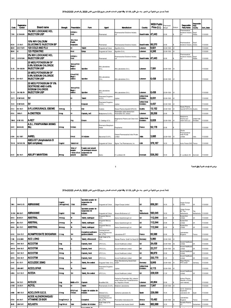 Webmarketed1103 Pdf Pharmacology Pharmaceutical Industry