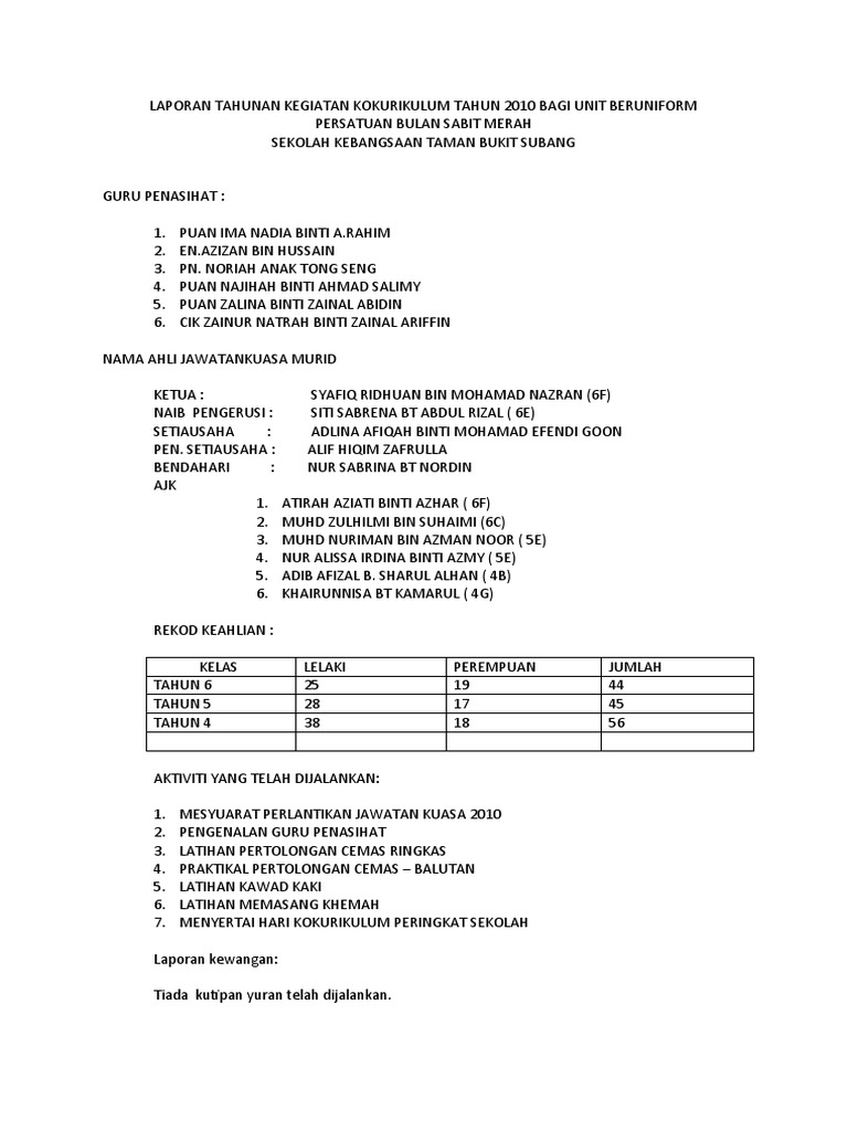 Laporan Tahunan Kegiatan Kokurikulum Tahun 2010 Bagi Unit Beruniform Pdf