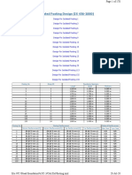 Isolated Footing Design (IS 456-2000) : Footing No. Group ID Foundation Geometry - Length Width Thickness