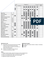 Maintenance-Schedule BeAT PDF