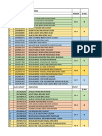 EMD5M2B2 Lab Schedule