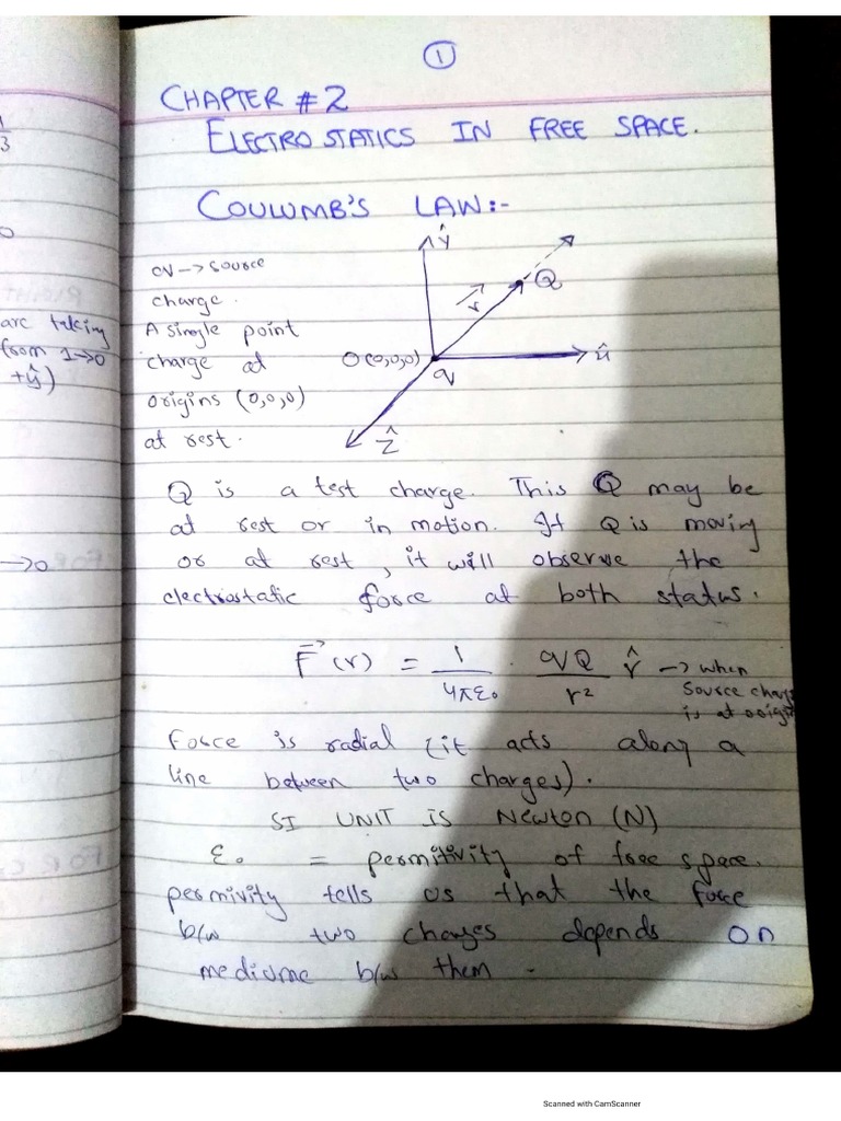EDM Chapter #2 (NOTES) | PDF