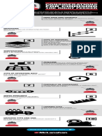 10 Considerations For Choosing The Right Feeder Infographic