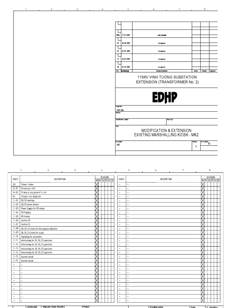 +MK2 - Existing Modification PDF | PDF | Electrical Components | Power ...