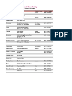 Ka FERRY - Rundown Acara