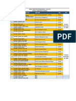 Object Oriented Programming 1 (Java) (E) Project Submission Schedule