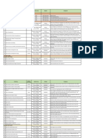 03 Instrumen Data Sub Bidang PSPAM PDF