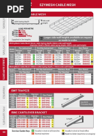 ESB Approved Material Suppliers List | PDF