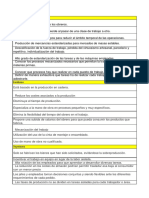 Check List Sistemas de Manufactura PDF
