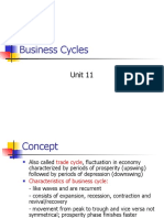 Business Cycles: Unit 11
