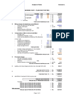 Silkayara Barkot Tunnel Shotcrete and Wiremesh Rates Analysis