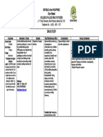 Cefoxitin Drug Study