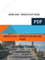 Jenis Dan Tingkatan Teori-6 PDF