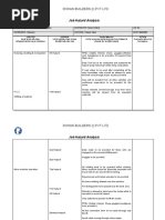 015 Risk Assessment - Painting Works | PDF | Scaffolding | Personal ...