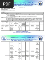 Empowerment Technologies CM 2