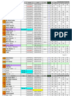 Driver Data Sheet Listing