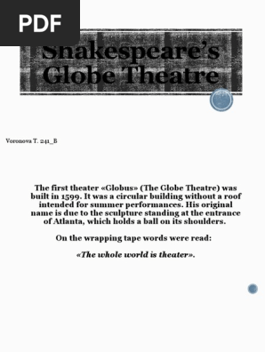 Shakespeare’s Globe Theatre