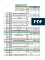 FYP 2020 Schedule