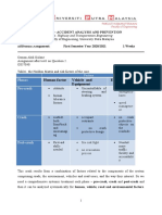 risk factor analysis for road safety problems