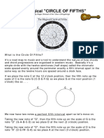 The Magical Circle of Fifths PDF