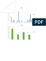 Assignment-II Powerpivot .xlsx