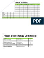 Quantitatif F&G Process