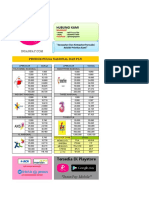 Hubungi Kami: Produk Pulsa Nasional Dan PLN