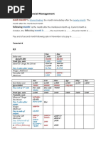 ABMF 3174 Financial Management