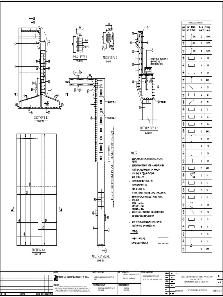 Minor Bridge Abutment Design Details | PDF | Road Infrastructure | Road ...