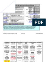 1 Cell-Dyn Calculator Spreadsheet For Microsoft Excel 1