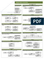 design_pattern_cheatsheet_v1.pdf