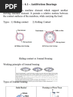 22564 EMD 6.1 Antifriction bearings-1.pptx