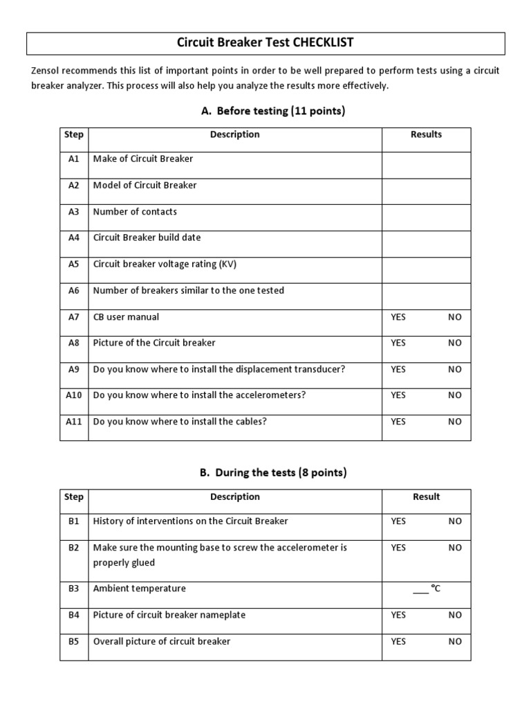 Circuit Breaker Test CHECKLIST: A. Before Testing (11 Points) | PDF ...