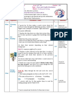 Developing Skills Reading and Writing: Rubric: Used Materials: Learning Objectives
