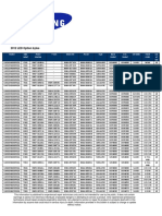 2012 LED Option Bytes: Model Side Label Panel T-Con Power Type Basic Model SVC Model CH Table Front Color Loc Al Set