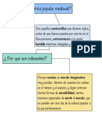 Esquema Sobre Lírica Tradicional y Cultura Popular en La Edad Media Frenk