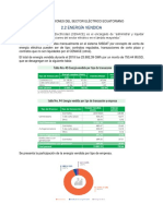 Transacciones Del Sector Eléctrico Ecuatoriano