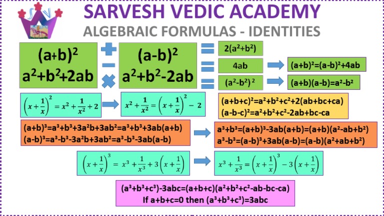 Algebraic Formulas