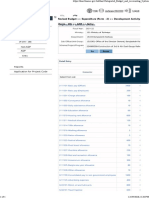 Revised Budget Expenditure (Form - 2) Development Activity