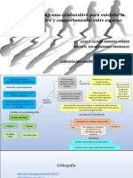 Diseño de Un Diagrama