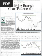 T Bulkowski IdentifyingBearishChartPatterns
