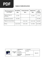 Table of Specification