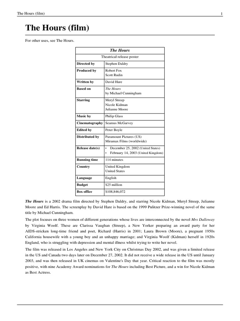 The Hours (Film) PDF PDF Cinema Entertainment Award